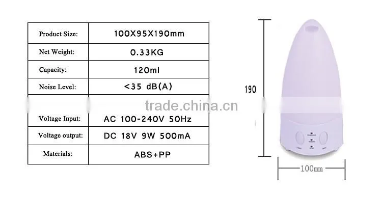 Ultrasonic aroma diffuser essential oil
