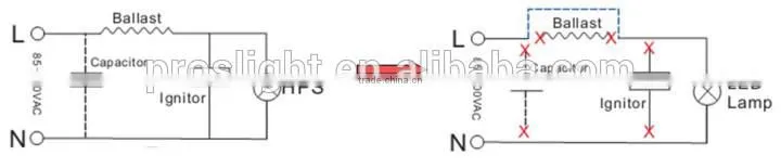 120lm/w e40,e27 led corn bulb 12w,16w,20w,24W led corn lamp for garden lighting