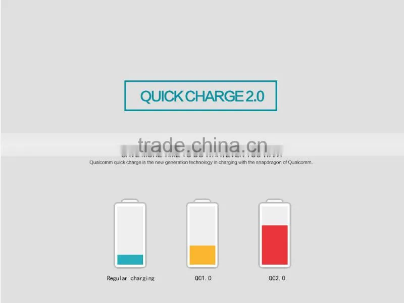 Qualcomm QC2.0 6 Ports tablet charger 40W 8A USB Charger adpater multiple usb travel charger