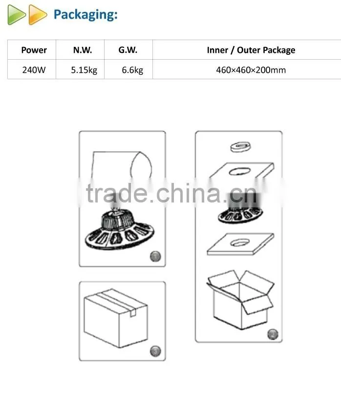Profession Industrial Lighting UFO LED High Bay Light 240W