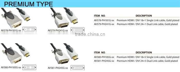 Stable Quality dvi to hdmi converter HDMI to DVI Cable With Different Length,1080P