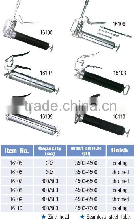 Pistol Grease Gun