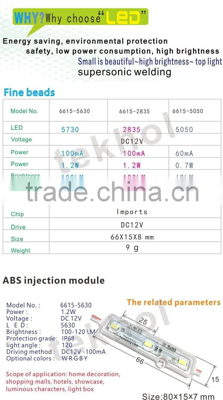 ultrasonic welding injection 5630 smd IP68 led module with lens CE & RoHS