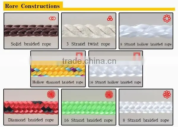 High quality 2 inch diameter rope