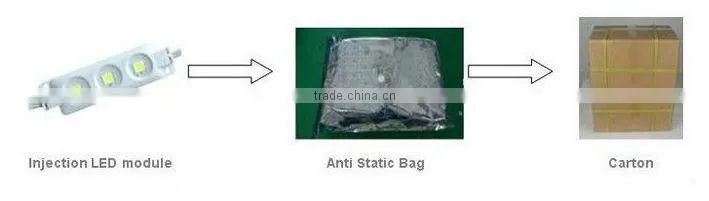 SMD LED module injection LED module SMD 5050 LED module light source