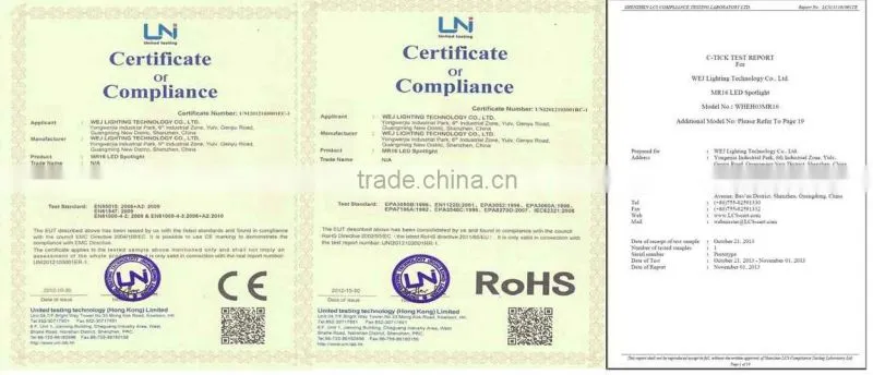 China supplier ce and rohs certificated 1w led spot lights mr11