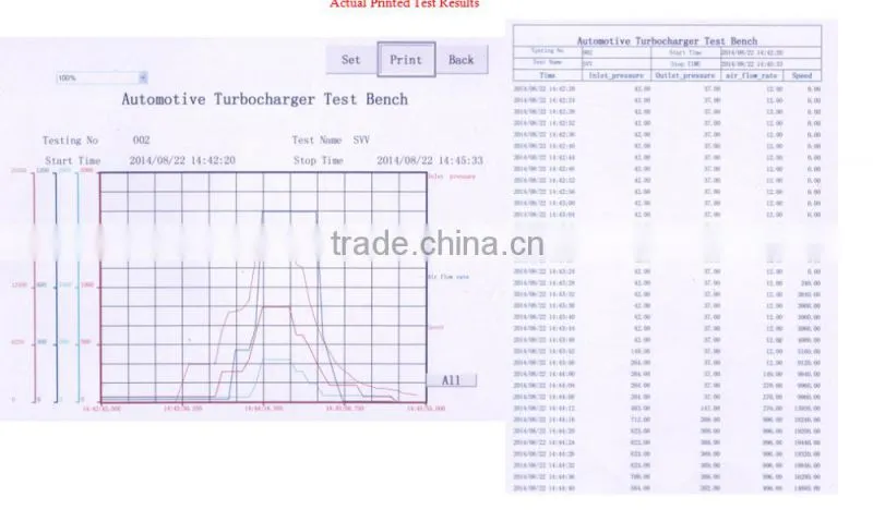 Beacon electrical test bench turbocharger BCZY-2C turbo testing machine