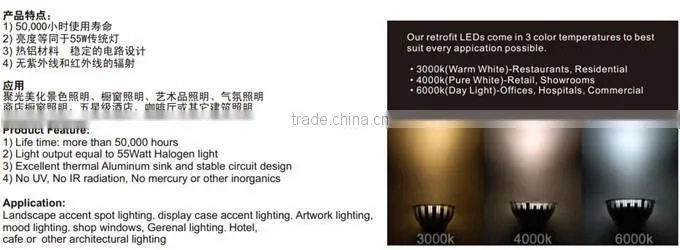 Hot MR16 3x3W high brightness e27 gu10 mr16 base dimmable led spotlight