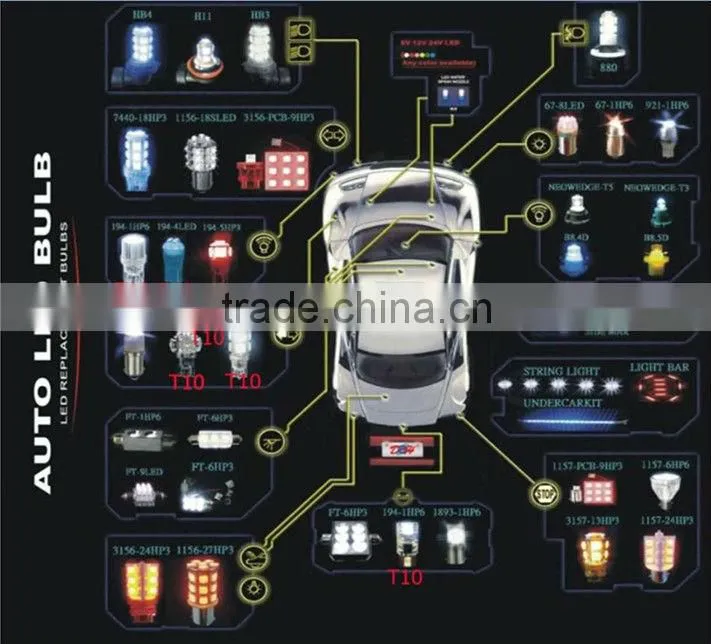 T10 LED Car Bulb(T10-24SMD1206)
