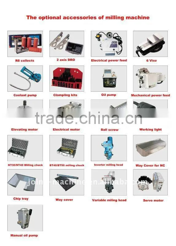CNC Milling machine