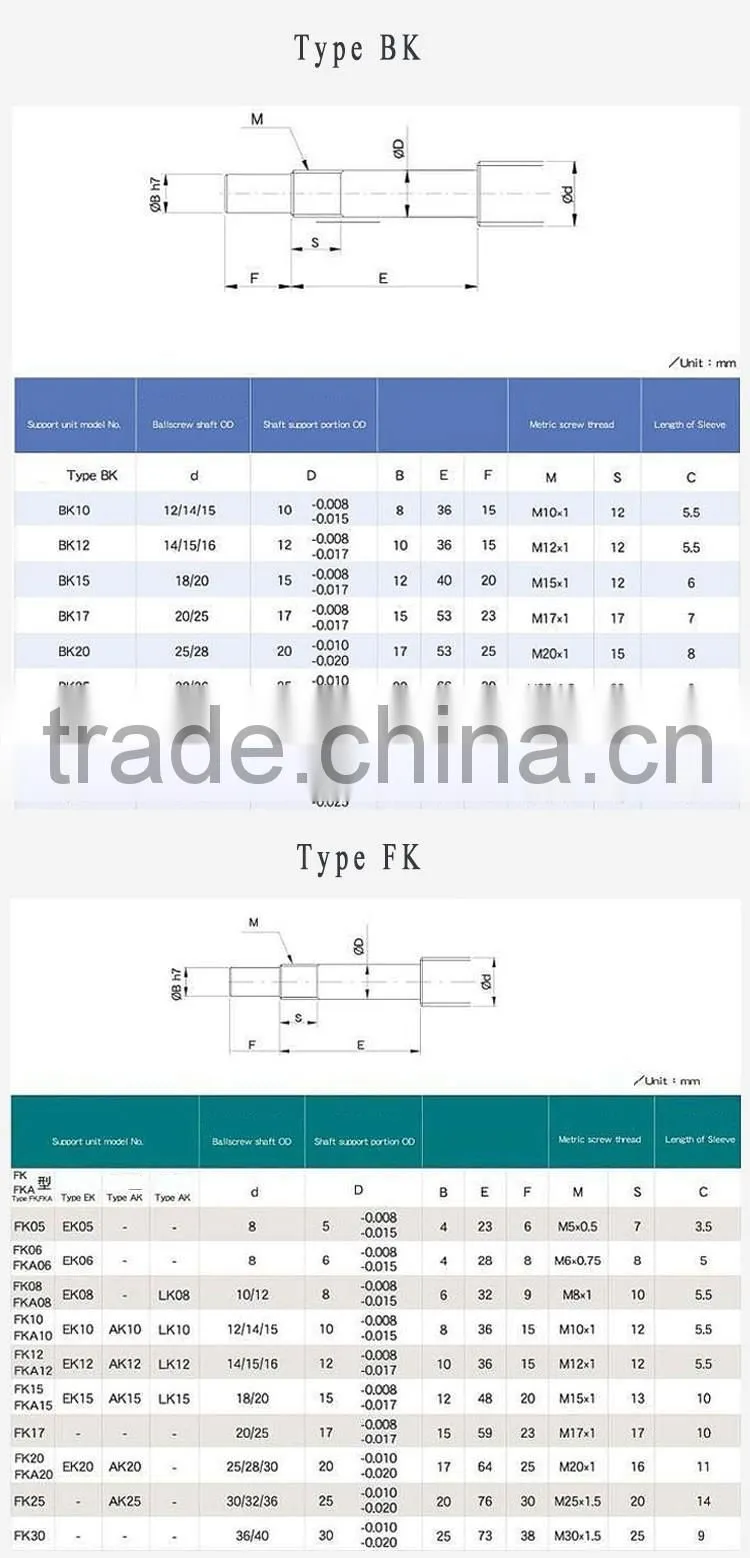 Factory Wholesale CNC Ball Screw End Support BF BK EF EK FF FK
