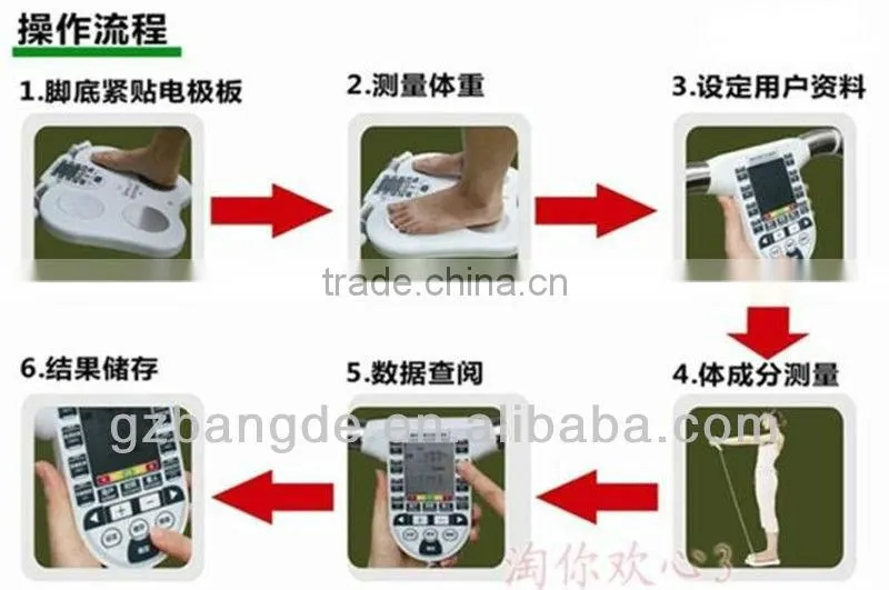 Bio impedance body fat analyzer beauty machine BD-C001