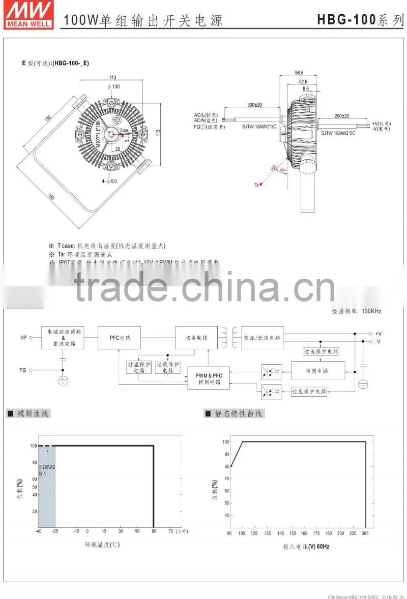 Waterproof IP65 UFO meanwell power supply 100w HBG-100 Series