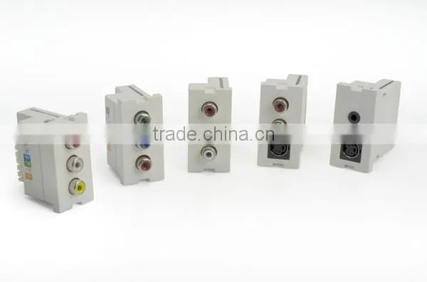 US and UK Type A/V Adapters Modules