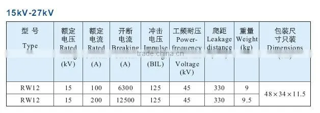 High Voltage Outdoor drop-out cutout fuse 15KV-27KV