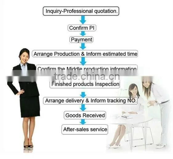 Photon skin rejuvenation pdt led light therapy machine skin lightening