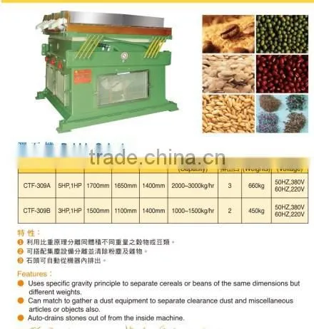 agriculture gravity selector