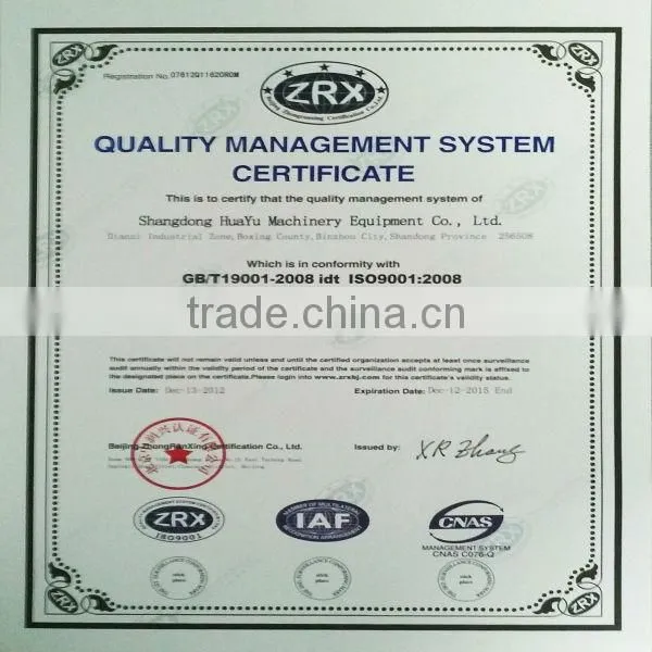 High pressure spray washing equipment