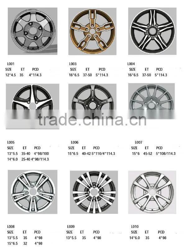Auto Alloy Wheel Rim 12-24 inch