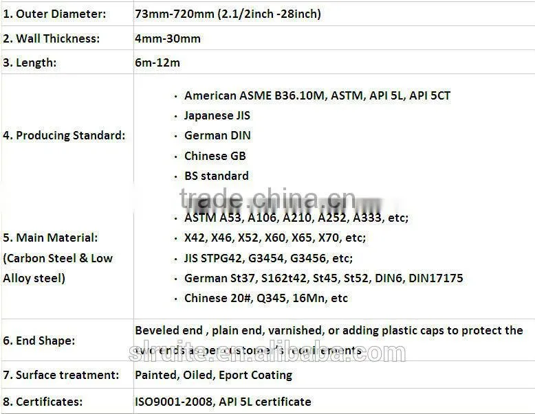 API 5CT oilfield Drill Pipe/oil pipe