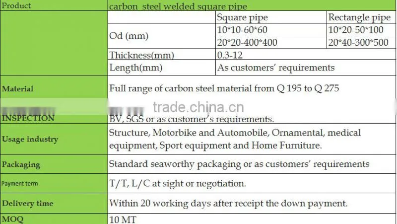 pre galvanized rectangular pipe / square steel pipes and tubes