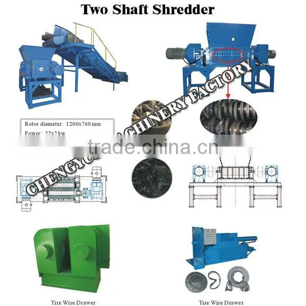 Full Automatic Baler for plastics