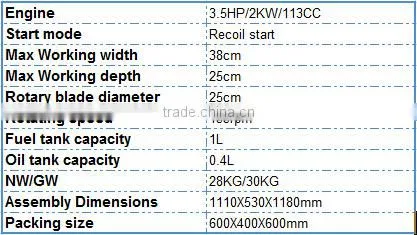 Tillers/Manual start/Rotary tiller