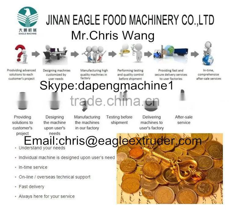 Modified pregelatinized starch processing line making machine equipment