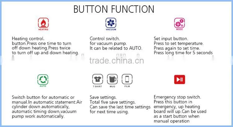 New Wholesale CE 3D Automatic Combo Sublimation Vacuum Heat Press Trasfer Machine