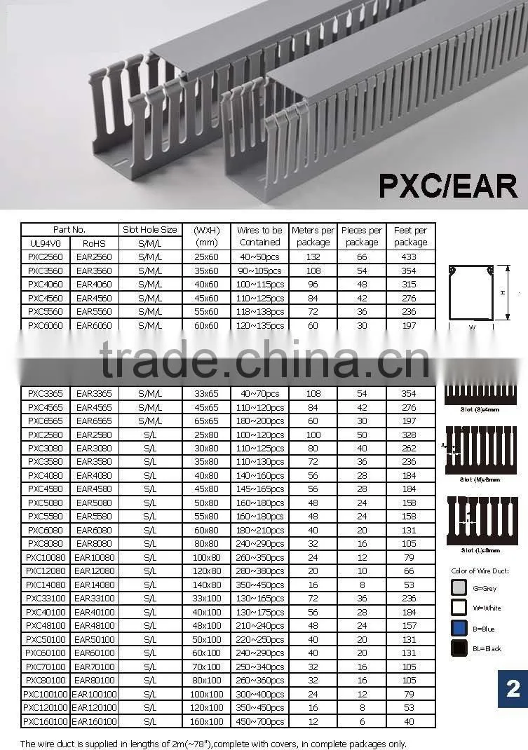 Duct Cutting machine, Wiring Trunking Cutting machine, wiring duct Cutting machine, cable Trunking Cutting machine