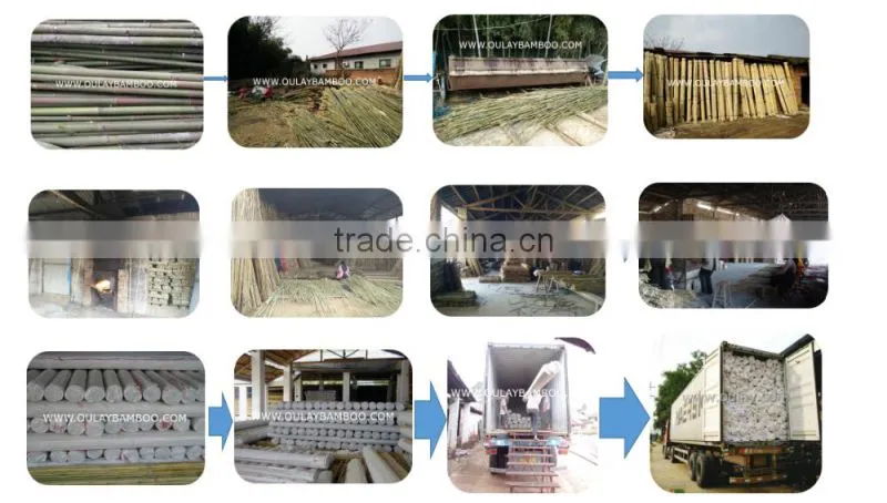 Outdoor Design And Bamboo Fence Panels For Bamboo Fencing