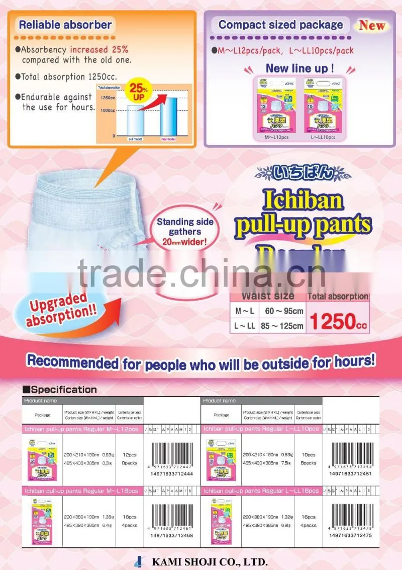 High quality looking for distributor in india medical product with Functional made in Japan