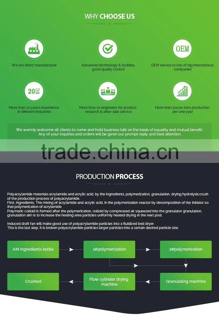 water drilling mud additives/polymer fluid loss additive