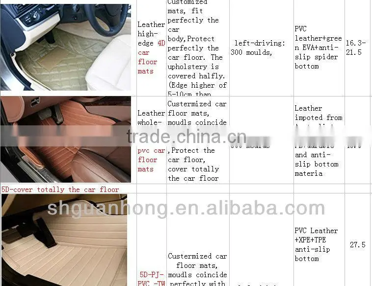 car driving simulator right or left hand,car driving simulator right or left hand,electric cars right hand drive