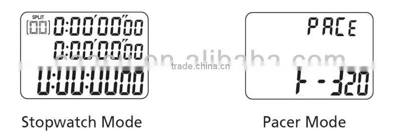 Stopwatch Digital Count Down Timer