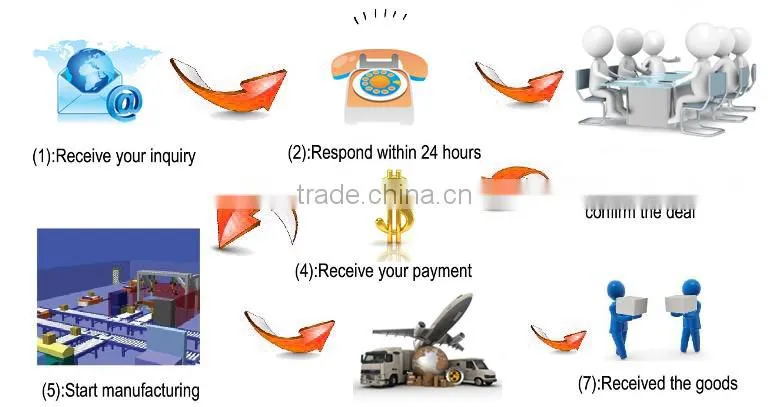 Trade Assurance RD 9600 Wireless Barcode Scanner cheap barcode scanner mini usb wireless barcode scanner