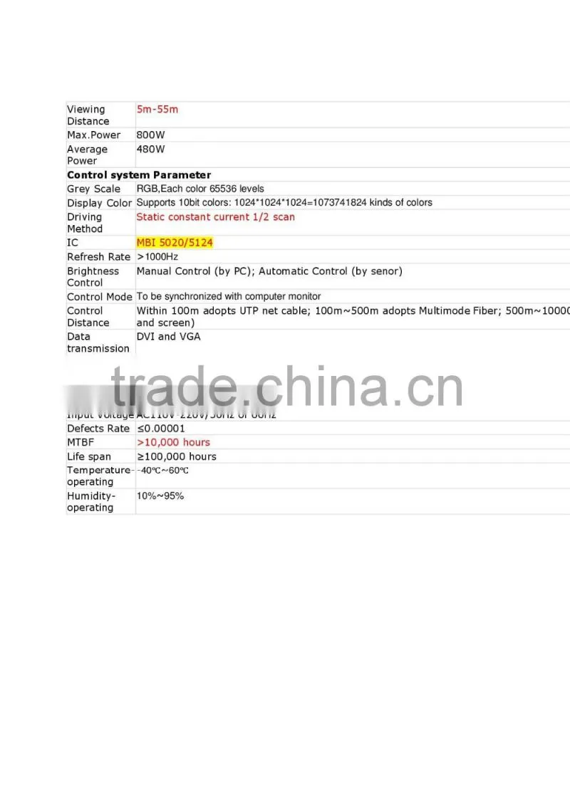 LED Display schreen FOR ADVERTISING SMD P10 P8 P6 1/2 SCANING WITH 7500CD BRIGHTNESS
