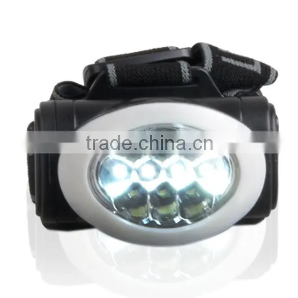 Cheap Running Head Torch ABS Material Head Torch Light