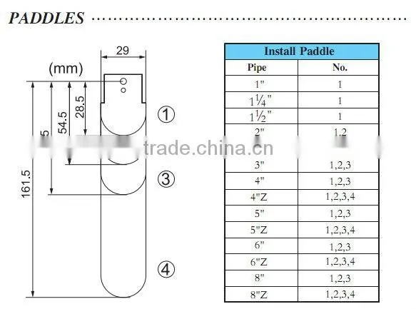 water proof liquid flow switch