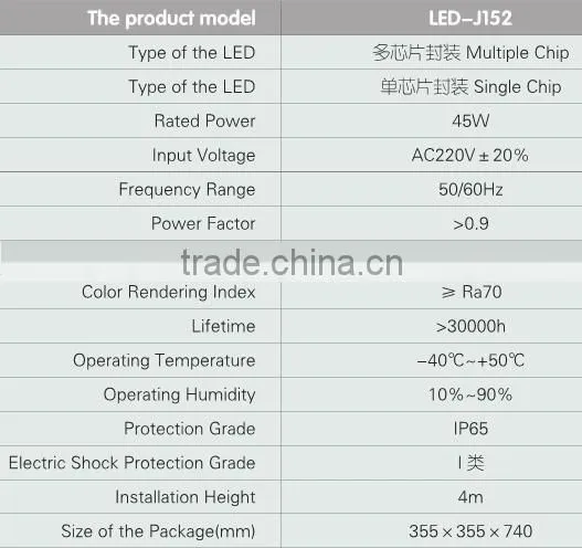 Unique design 45W outdoor landscape light