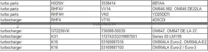 53041015038 compressor cover for k04 turbo OE:078145704M, 078145702M, 078145704M, 078145704MX, 078145704MV