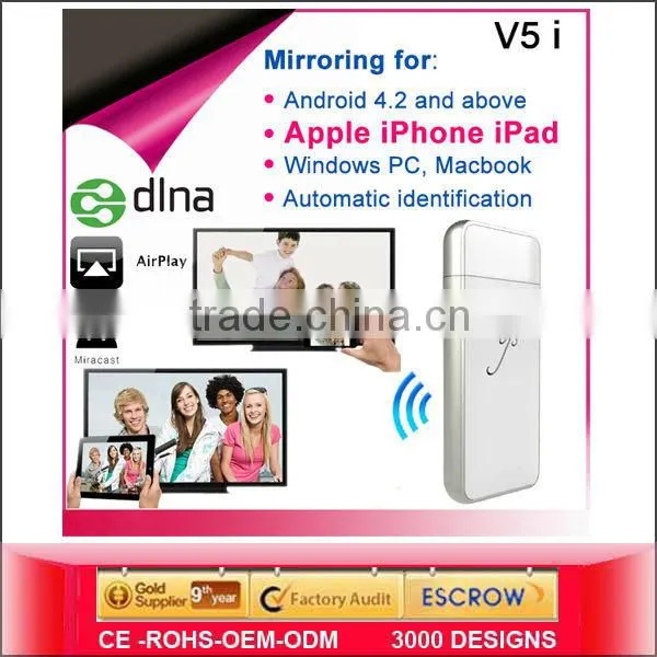 SU Manufacturer of high speed ezcast hdmi tv dongle ezcast tv dongle wifi ezcast