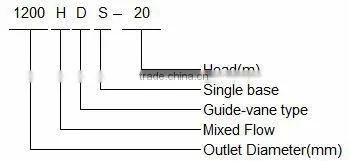 1200HDS-20 guide-vane single base propeller mixed flow pump