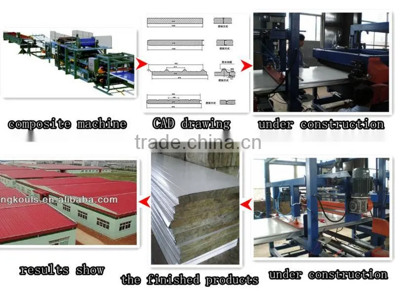 Polystyrene Sandwich Panel Machine