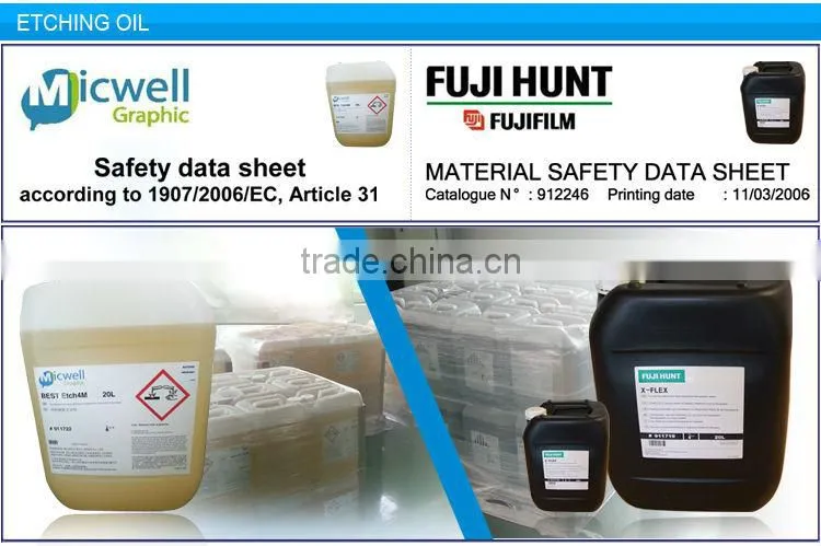 Top Selling Zinc Plated Aluminum