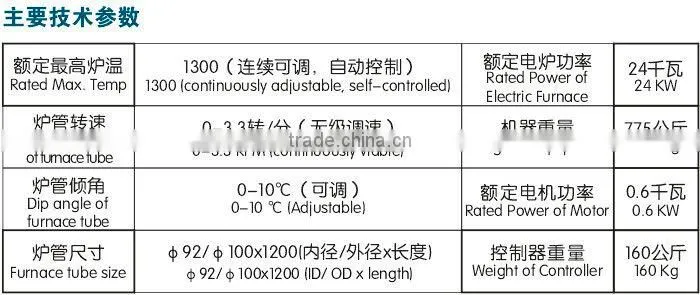 high efficiency laboratory scale rotary kiln