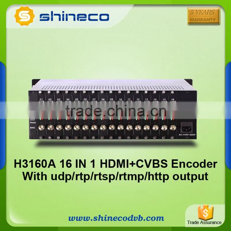 IP to HDMI+VGA Decoder for Cable TV