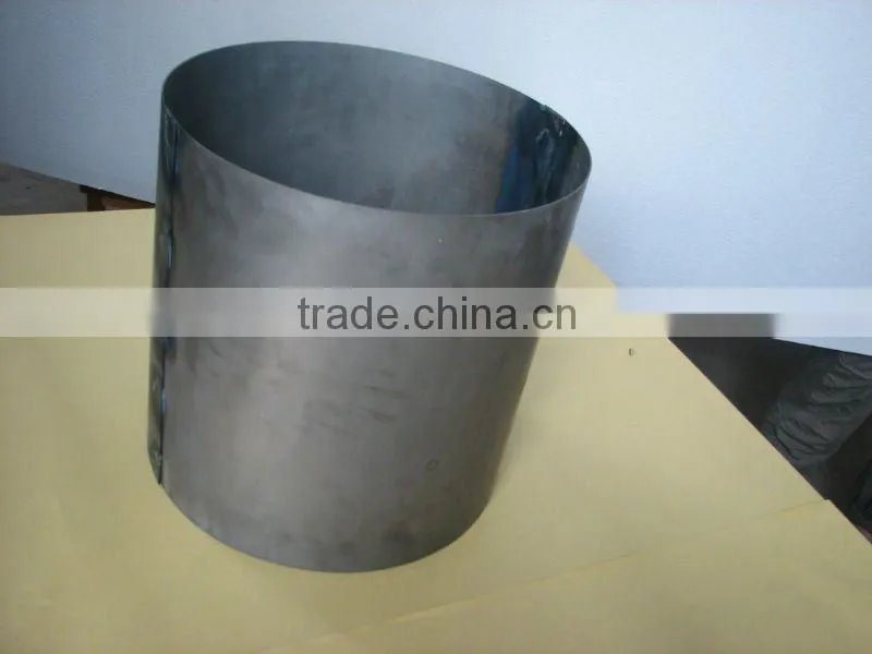 Tungsten screen for melting jeweler crytal material
