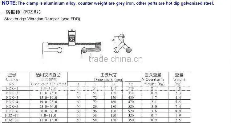 protection fitting/4d-30 damper