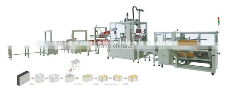 YK-ZX01G Automatic Bottle Gripper Case Packer&Packing Machine